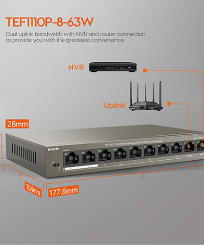 POE Switches TEF1110P-8-63W