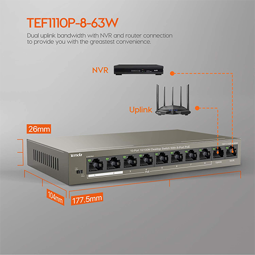POE Switches TEF1110P-8-63W