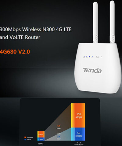 4G Router 4G680