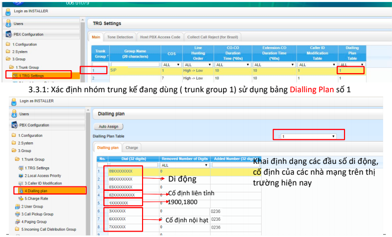 CẤU HÌNH SIPTRUNK VNPT