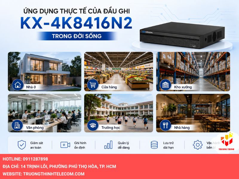 Ứng dụng thực tế của đầu ghi KX-4K8416N2 trong đời sống