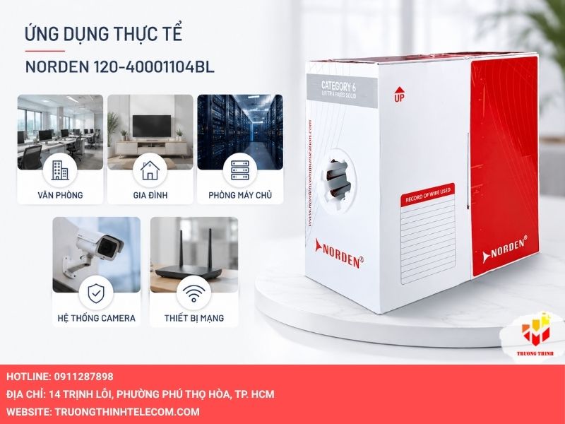 Ứng dụng thực tế của mã sản phẩm Norden 120-40001104BL trong đời sống