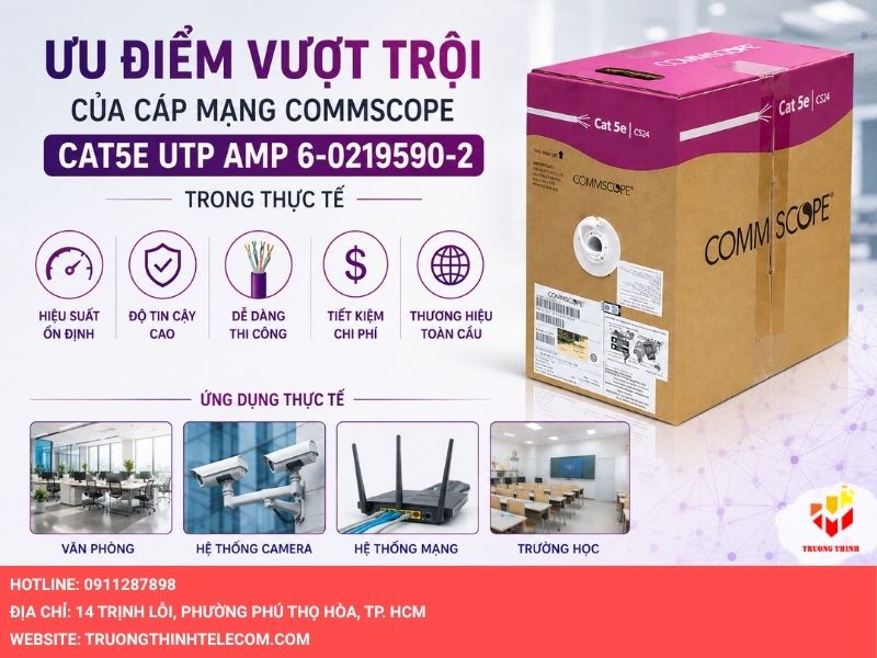 Ưu điểm vượt trội của cáp mạng CommScope Cat5e UTP AMP 6-0219590-2 trong thực tế