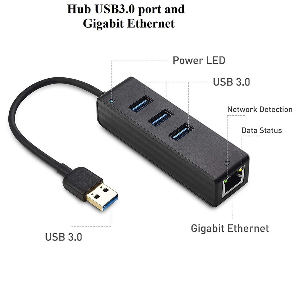 Hub combo USB ra USB và Lan