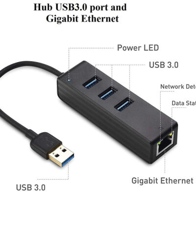 Hub combo USB ra USB và Lan