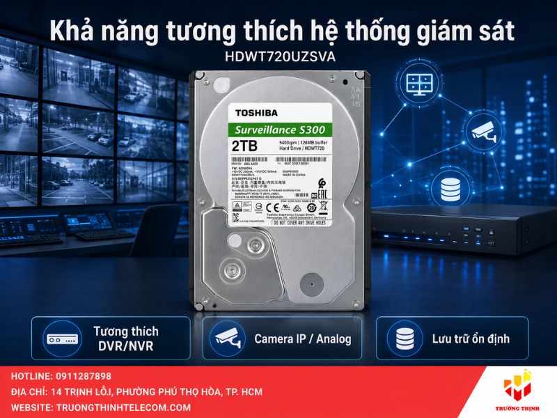 Khả năng tương thích hệ thống giám sát của HDWT720UZSVA