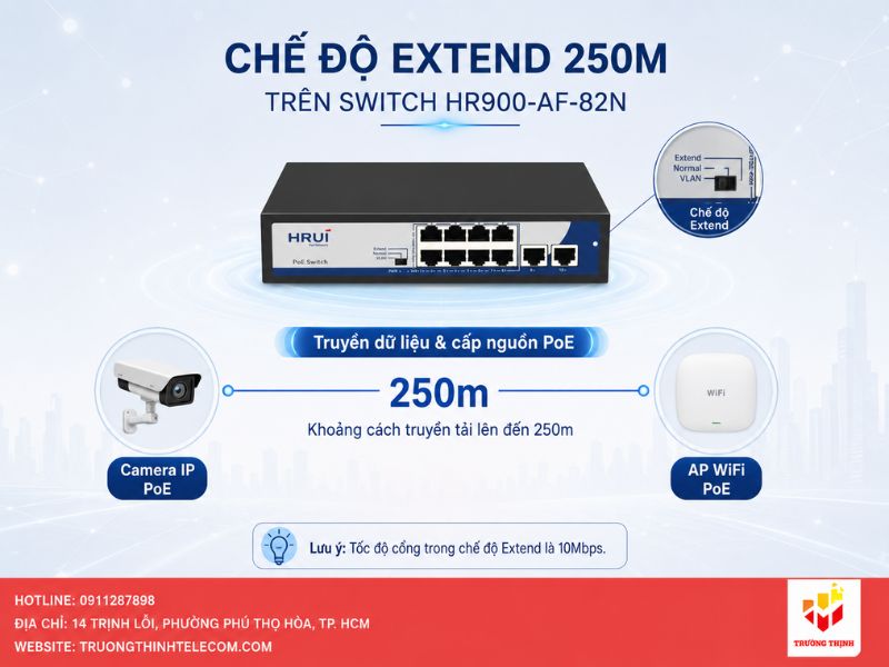 Chế độ Extend 250m trên Switch HR900-AF-82N