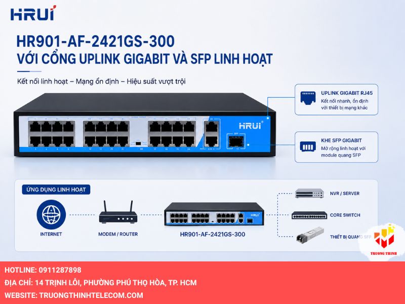 Switch HR901-AF-2421GS-300 với cổng Uplink Gigabit và SFP linh hoạt