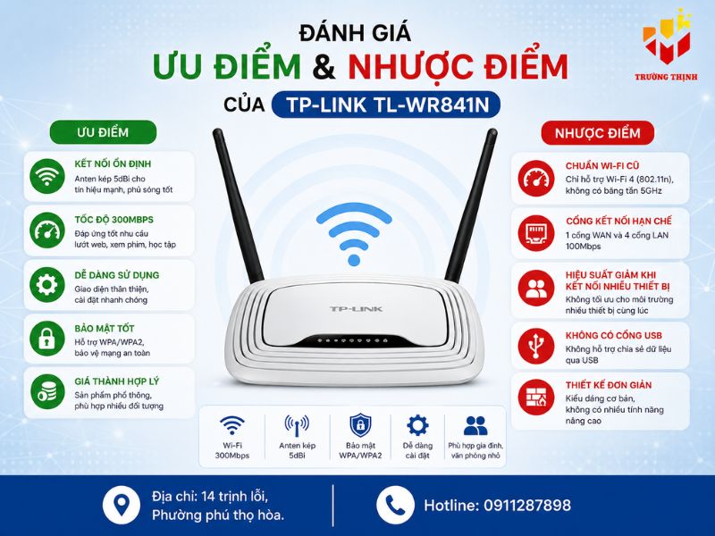 Đánh giá ưu điểm và nhược điểm của TP-Link TL-WR841N