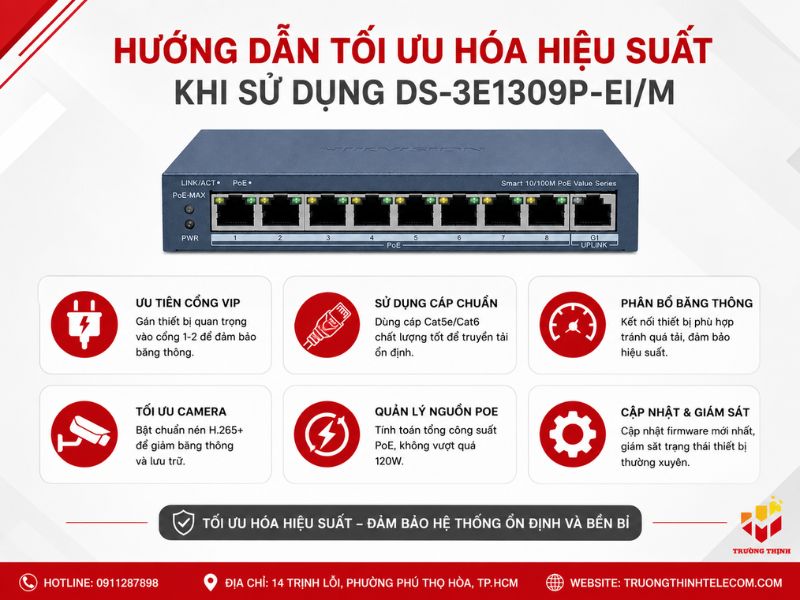 Hướng dẫn tối ưu hóa hiệu suất khi sử dụng DS-3E1309P-EI/M
