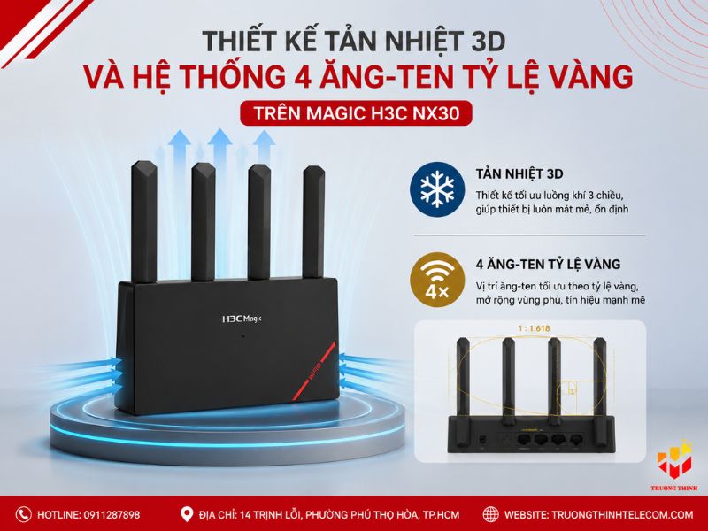 Thiết kế tản nhiệt 3D và hệ thống 4 ăng-ten tỷ lệ vàng