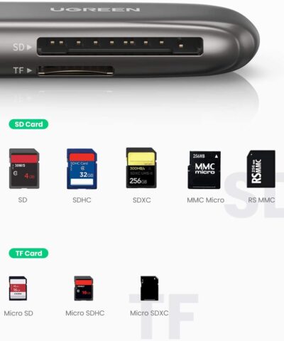Đầu đọc thẻ nhớ SD/TF chuẩn USB 3.0 Ugreen 10911