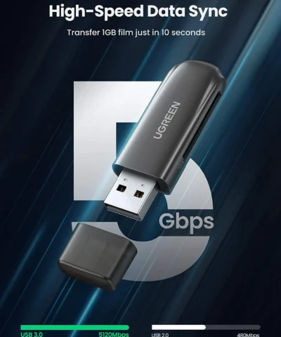 Đầu đọc thẻ nhớ SD/TF chuẩn USB 3.0 Ugreen 10911