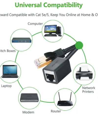 Cáp mạng Cat6 nối dài 0.5m Ugreen 11278
