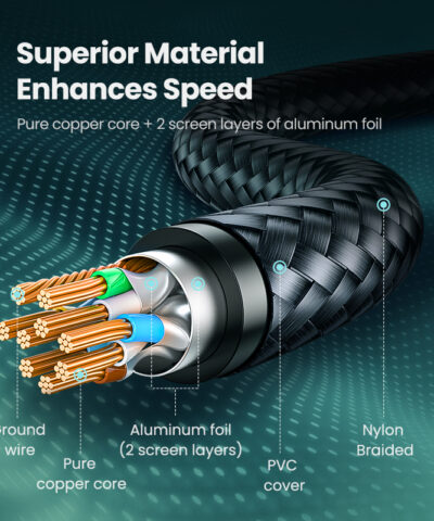 Cáp mạng Cat7 Dài 1M Vỏ Bọc Nylon Ugreen 80421