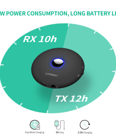 Bộ thu phát Bluetooth 4.2 Ugreen 40762