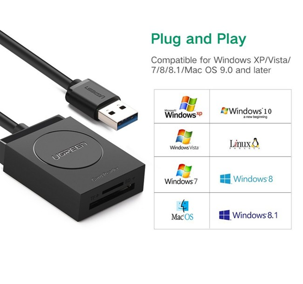 Đầu đọc thẻ nhớ Micro SD/SD chuẩn USB 3.0 Ugreen 20250