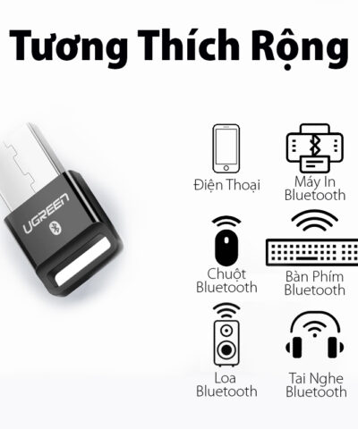 Thiết bị USB thu Bluetooth Ugreen 30524