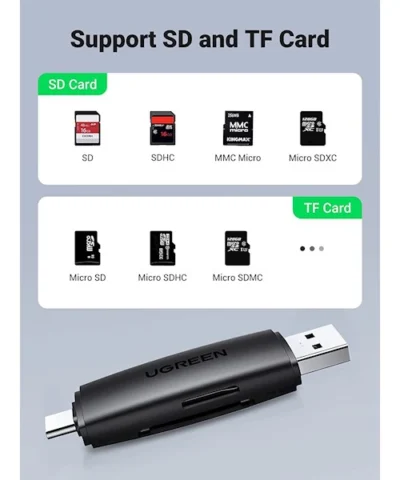 Đầu đọc thẻ Ugreen 80191 SD/TF 2 trong 1 USB-A & USB-C