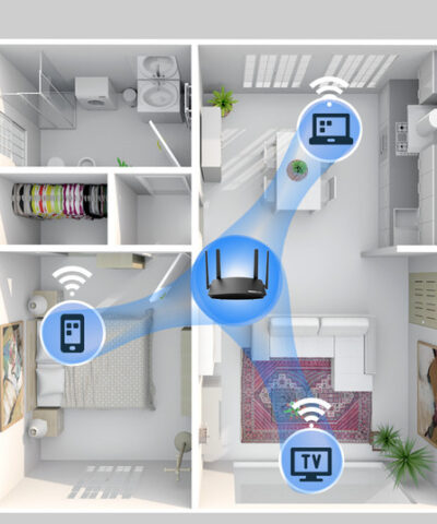 Bộ phát wifi Totolink A720R
