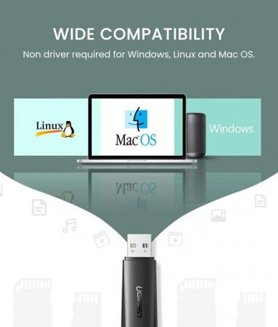 Đầu đọc thẻ nhớ SD/TF chuẩn USB 3.0 Ugreen 60722