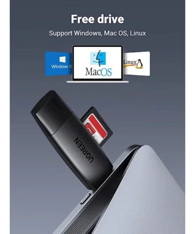 Đầu đọc thẻ Ugreen 80191 SD/TF 2 trong 1 USB-A & USB-C