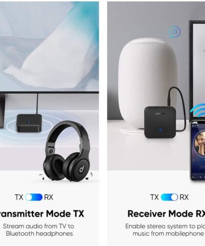 Bộ thu và phát Bluetooth 5.0 hỗ trợ APTX Ugreen 70158