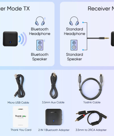 Bộ thu và phát Bluetooth 5.0 hỗ trợ APTX Ugreen 70158