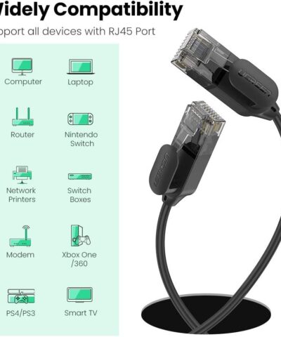 Dây mạng CAT6a siêu mỏng dài 0.5m Ugreen 70331