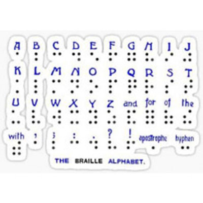 Braille Stickers for DT901 - NEC STICKER-BRAILLE-KS BE119051