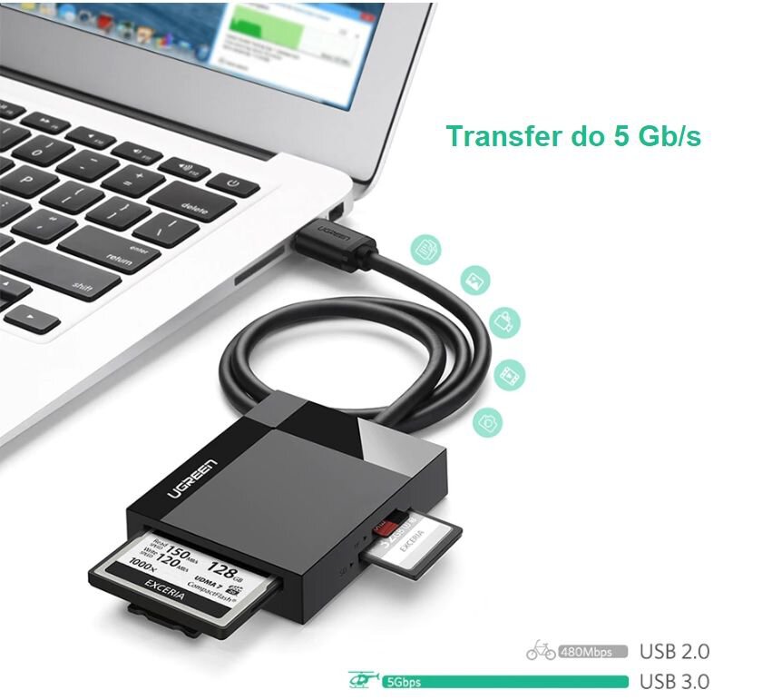 Ugreen 30333