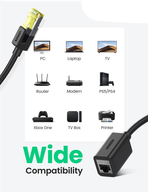 Ugreen 80410