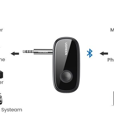 Bộ thu Bluetooth 5.0 hỗ trợ APTX Ugreen 70304