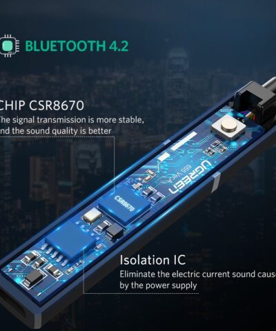 Đầu phát âm thanh Bluetooth 4.2 Ugreen 40761