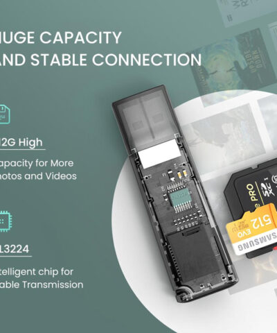 Đầu đọc thẻ nhớ SD/TF chuẩn USB 3.0 Ugreen 60722