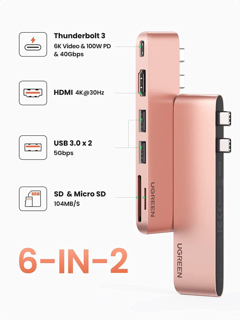 Bộ chuyển đổi Ugreen 90288 Type C Sang HDMI+USB+SD/TF+PD