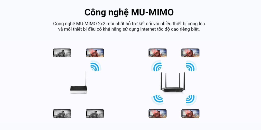 Bộ phát Wifi Totolink A3300R