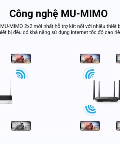 Bộ phát Wifi Totolink A3300R