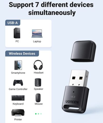 Thiết bị USB Bluetooth 5.3 Dongle cho PC Ugreen 90225