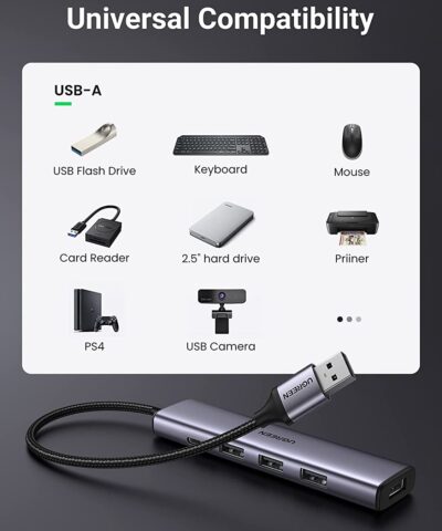 Bộ chia Ugreen 20805 USB 3.0 Type-A ra 4 cổng USB 3.0 (hỗ trợ nguồn Type-C)