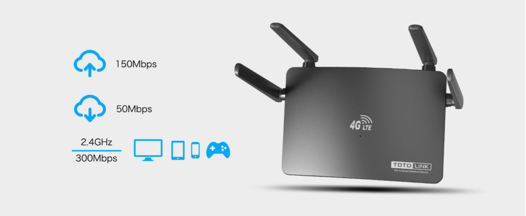 Bộ phát wifi 4G Totolink LR350