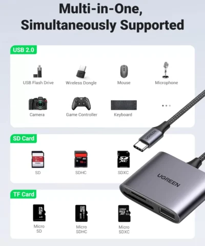 Đầu đọc thẻ SD/TF kèm OTG chuẩn USB 3.1 Type-C Ugreen 80798