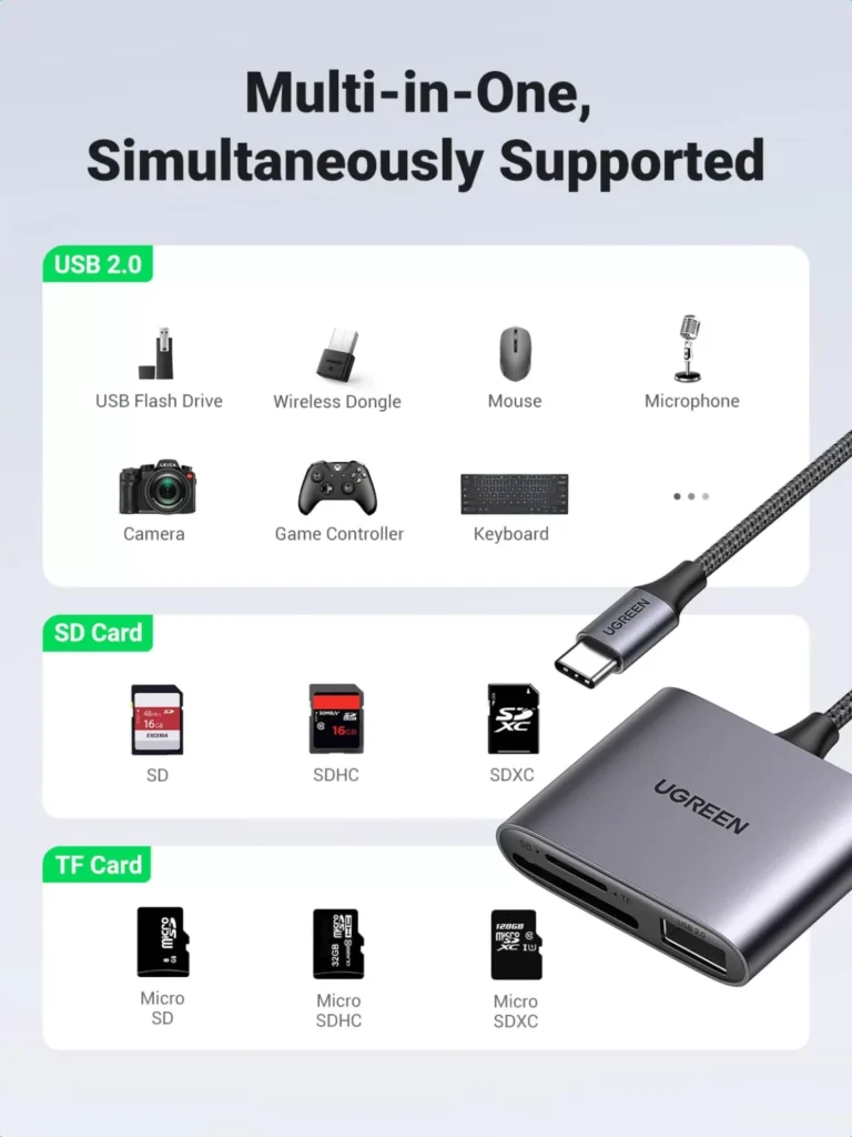 Đầu đọc thẻ SD/TF kèm OTG chuẩn USB 3.1 Type-C Ugreen 80798