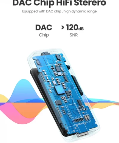 Bộ thu âm thanh Bluetooth 5.0 UGREEN 80895