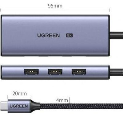 Bộ chuyển Ugreen 50629 Type C to HDMI chuẩn 2.1 8K + 3 x USB 3.0