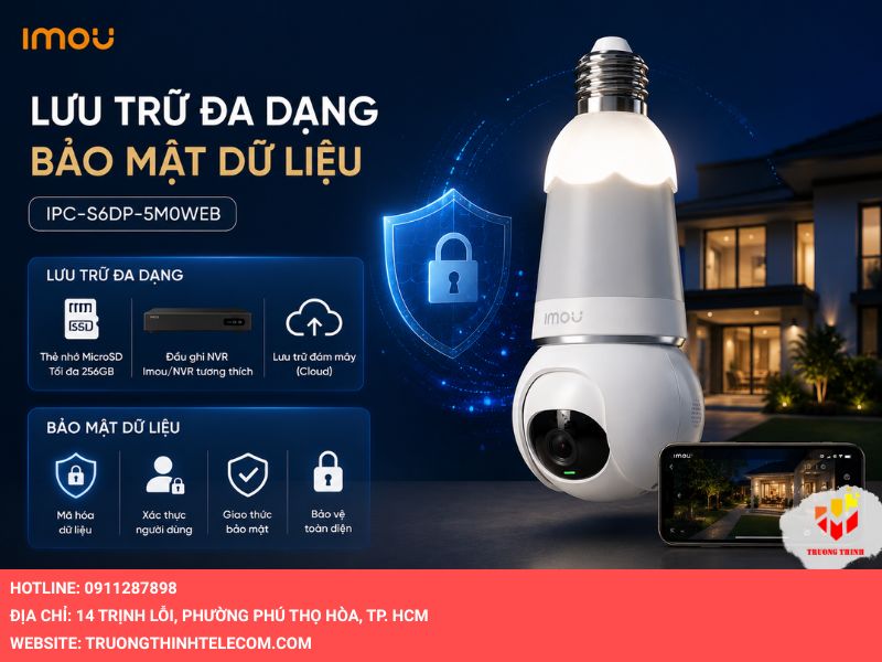 Khả năng lưu trữ đa dạng và Bảo mật dữ liệu của IPC-S6DP-5M0WEB