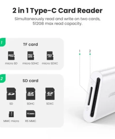 Đầu đọc thẻ Ugreen 60724 SD/TF 4.0 USB Type-C