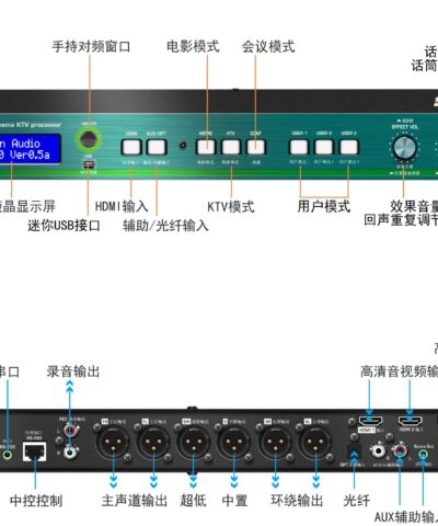 Bộ xử lý KTV CINEMA GUTIN CK-560