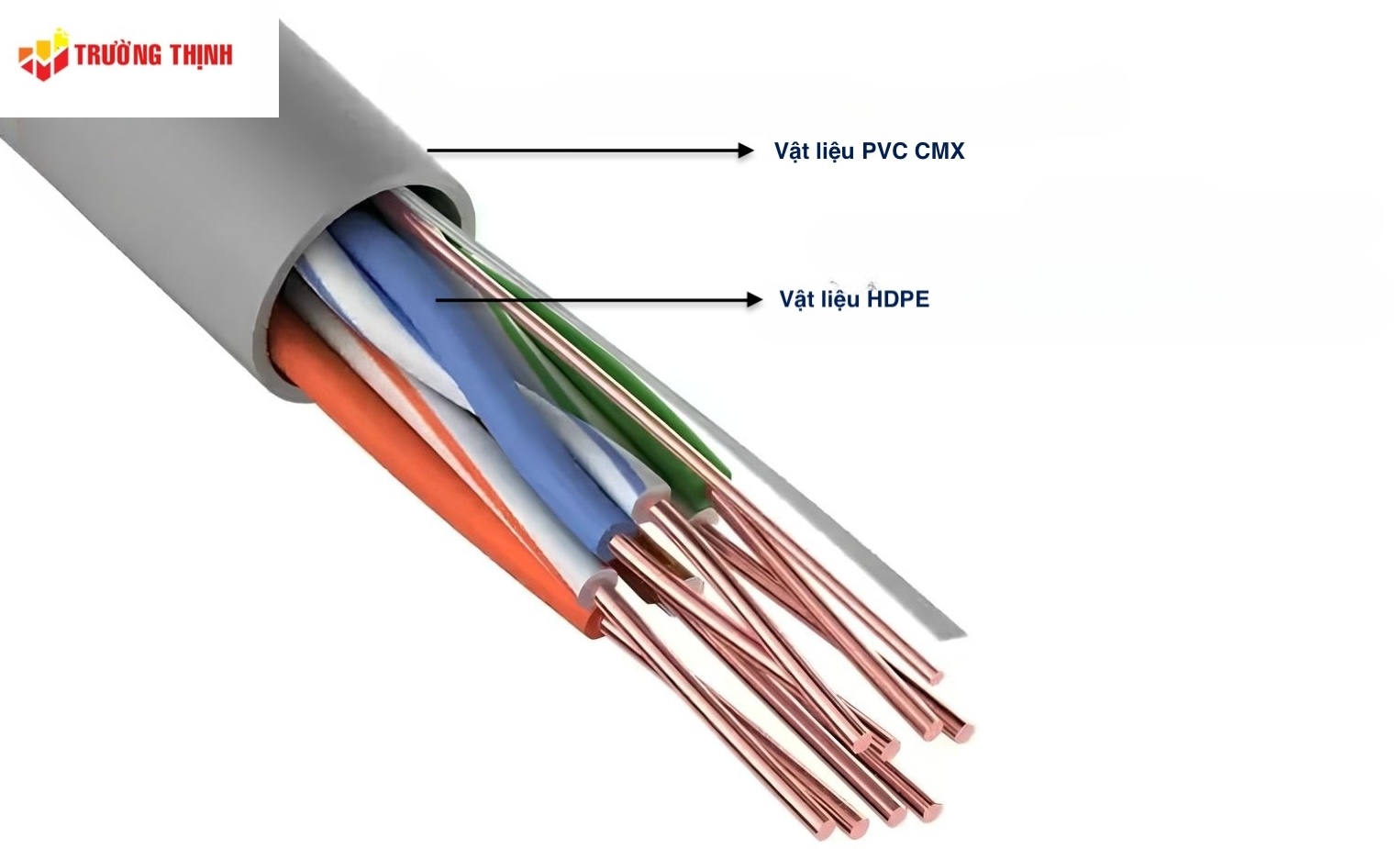 DS-1LN5EUECO bền bỉ nhờ vật liệu vỏ cao cấp