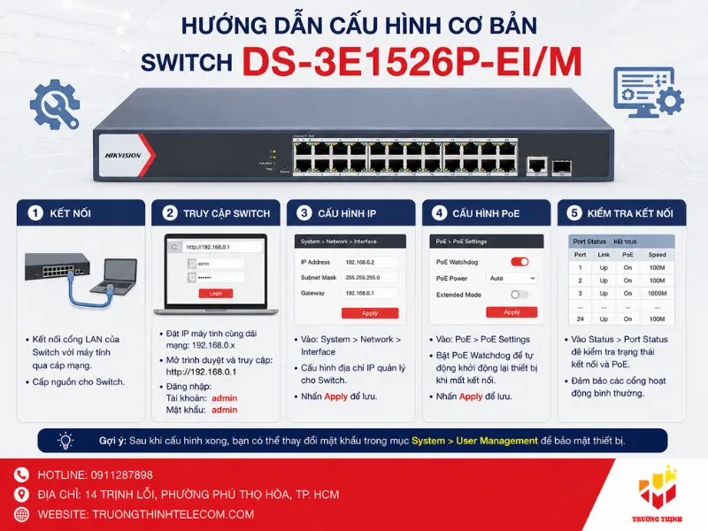 Hướng dẫn cấu hình cơ bản cho Switch DS-3E1526P-EI/M